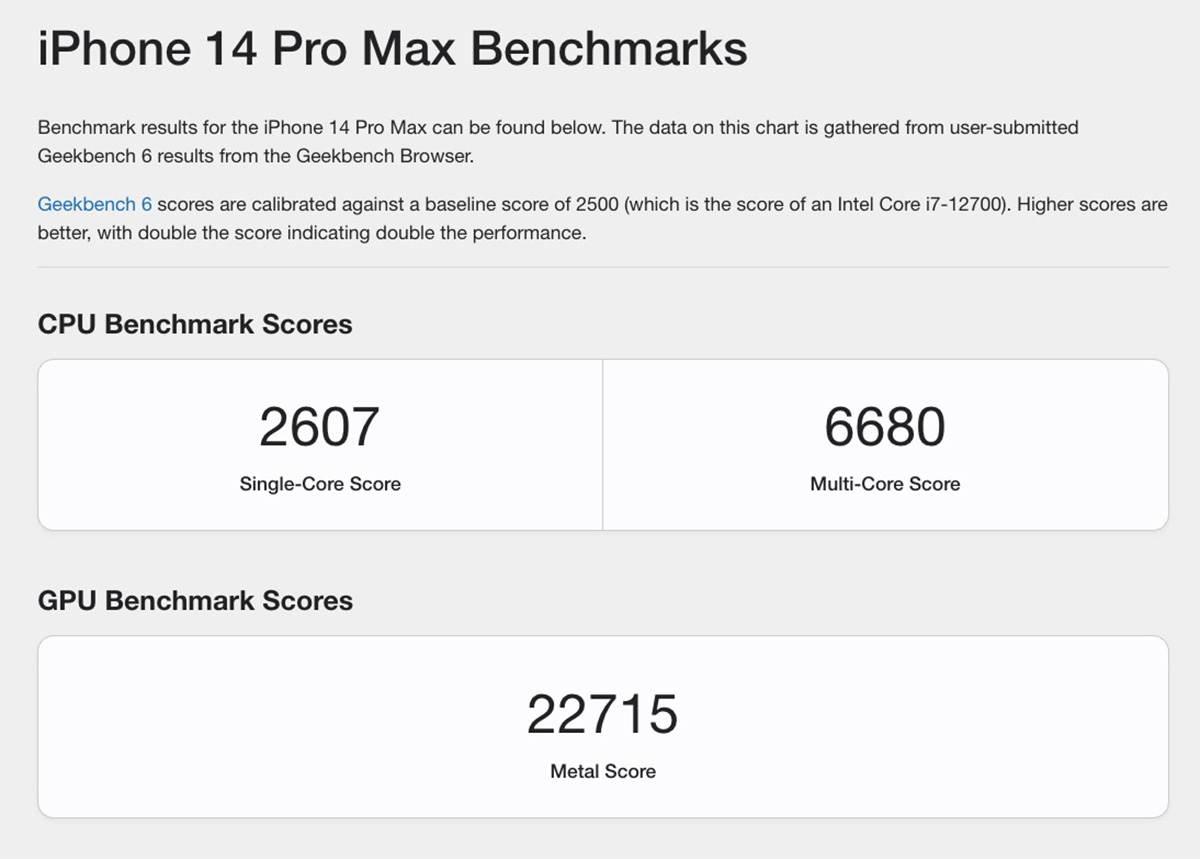 Cấu hình iPhone 14 Pro Max - hiệu năng Cấu hình iPhone 14 Pro Max - hiệu năng