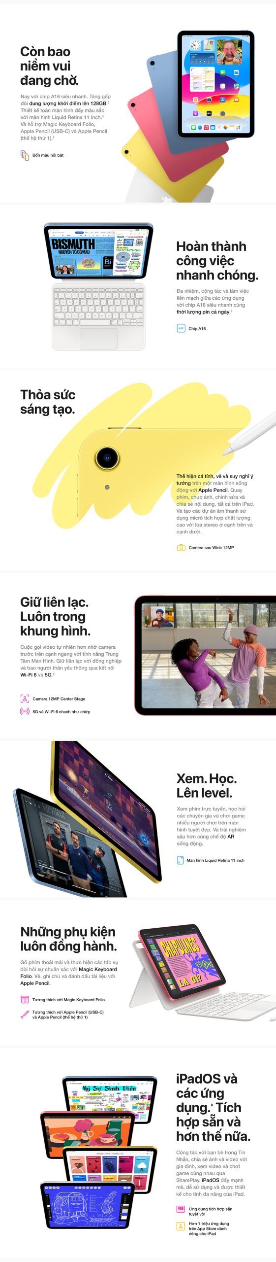 iPad 11 (A16) WiFi 128GB - Thông Số Kỹ Thuật iPad 11 (A16) WiFi 128GB - Thông Số Kỹ Thuật