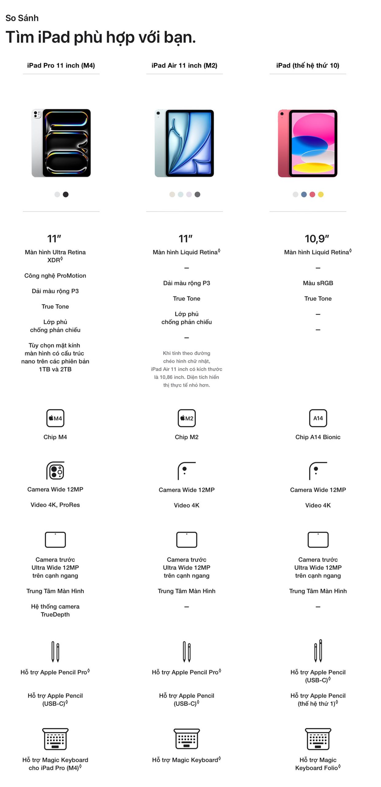 iPad Pro M4 11 inch WiFi 2TB - So Sánh iPad Pro M4 11 inch WiFi 2TB - So Sánh