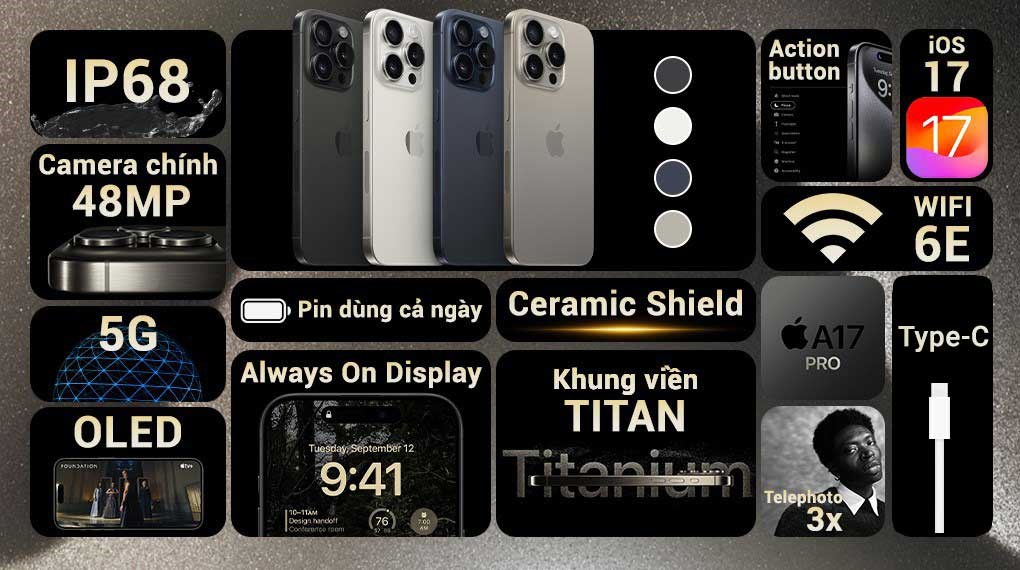 Tổng quan tính năng nổi bật