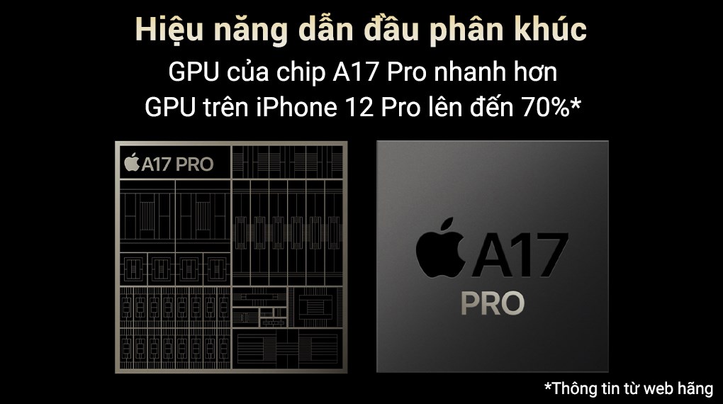 Hiệu năng A17 Pro mạnh mẽ