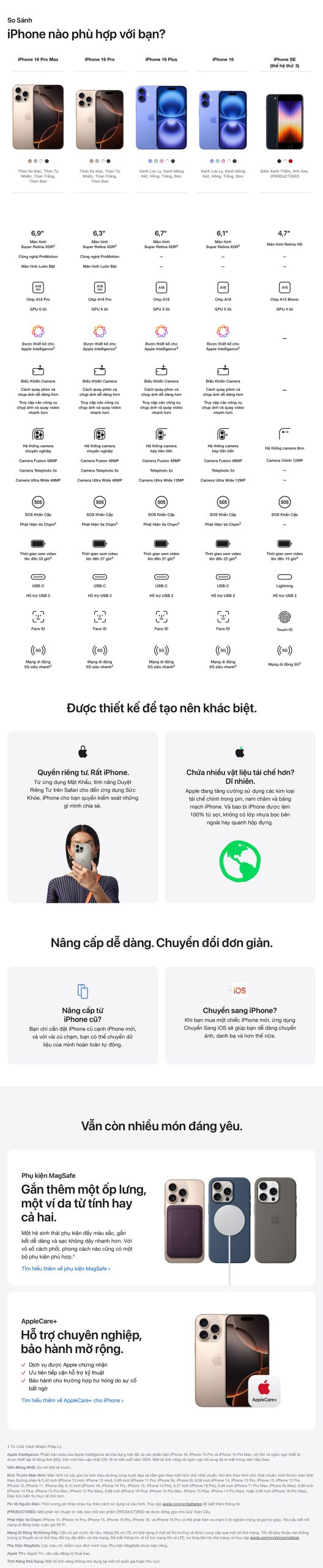 iPhone 16 Pro Max 256GB - So Sánh iPhone 16 Pro Max 256GB - So Sánh