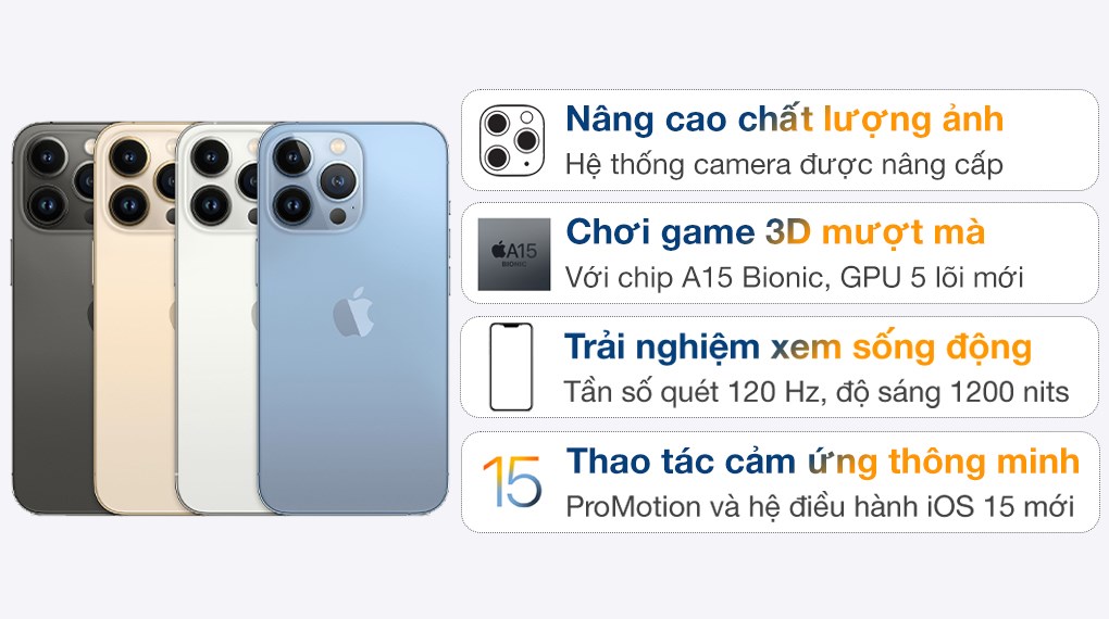 Màn hình ProMotion 120 Hz nâng cấp rõ rệt trải nghiệm thị giác