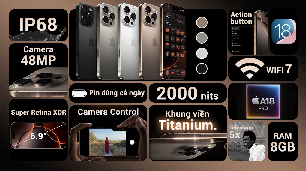 iPhone 16 Pro Max - Ảnh 2